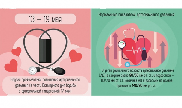 Уважаемые жители Кольского района!